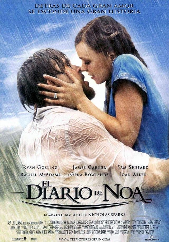 Diario de una pasión